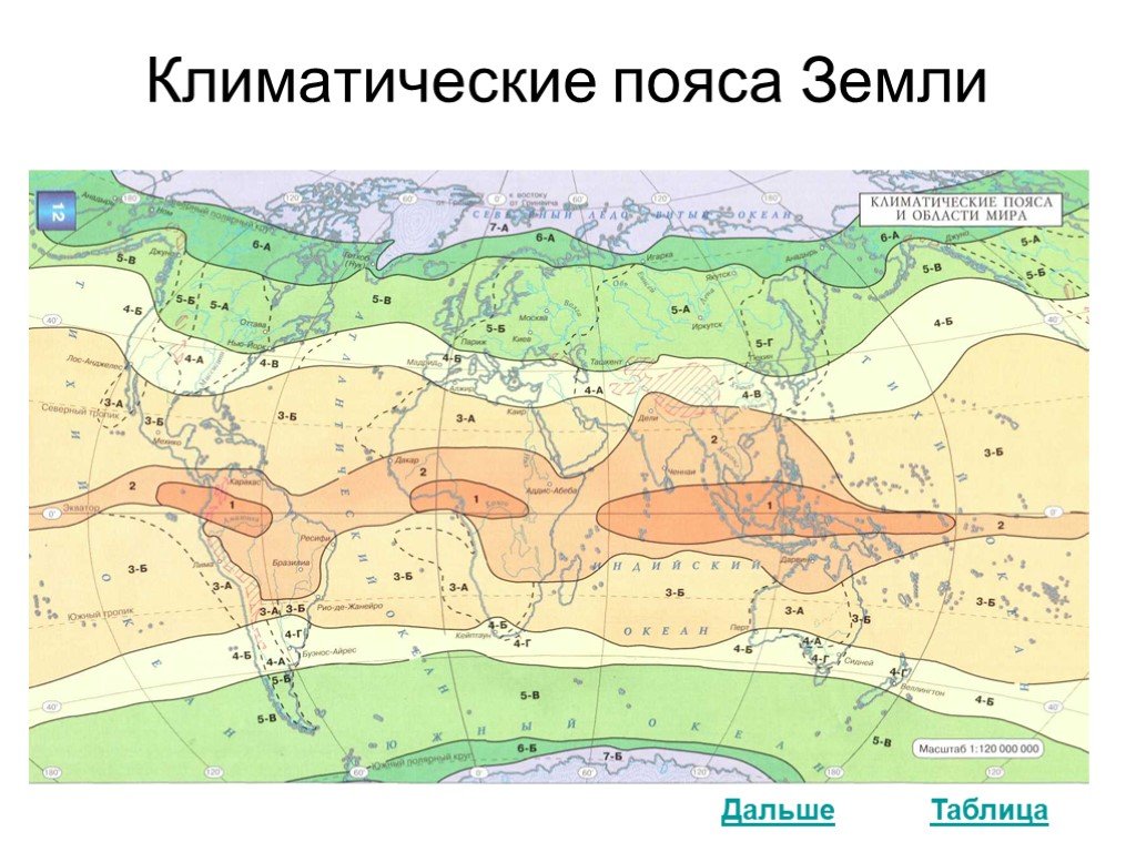 Особенности климата евразии набор климатических поясов. Климатические пояса земли карта 7 класс по географии. Карта климат поясов.