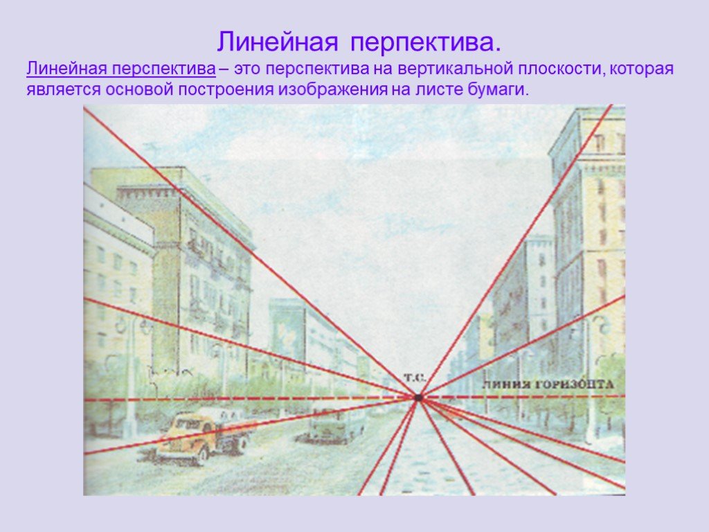Изображение пространства правила перспективы изо 6 класс. Изображение пространства перспектива воздушная перспектива. Законы линейной перспективы в рисунке. Изображение пространства линейная перспектива. Линейная перспектива и воздушная перспектива рисунок.