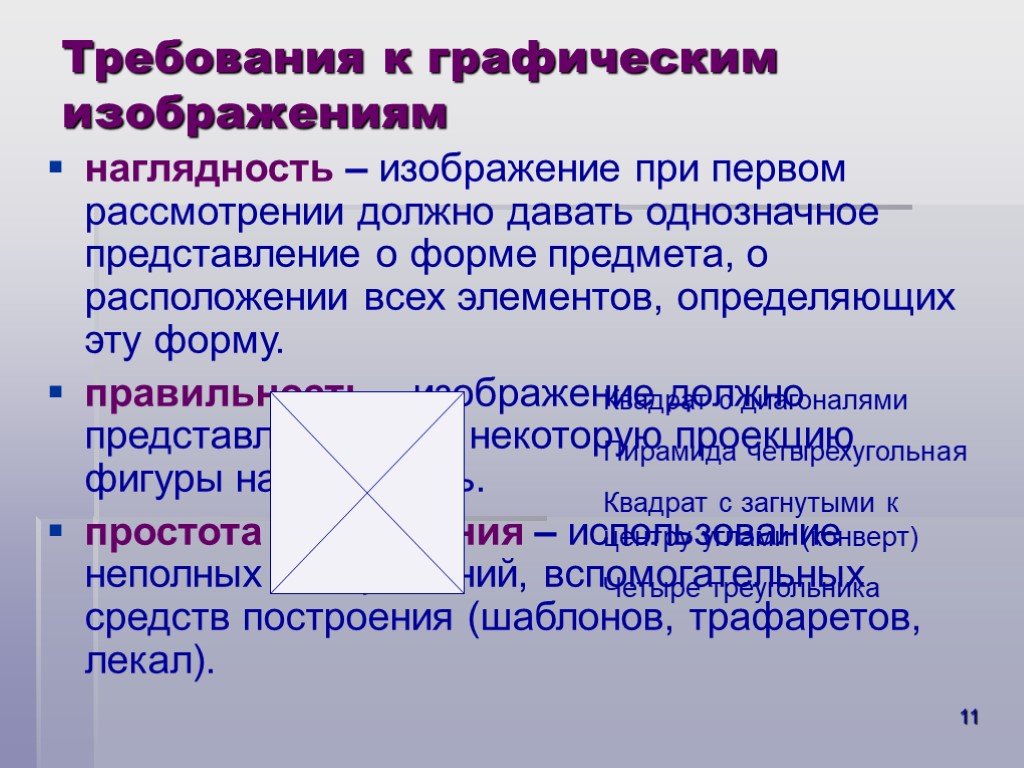 Графические требования. Требования к графическим изображениям. Основные требования к размещению графического изображения. Кластер основные требования к размещению графических изображений. Основные графические требования.