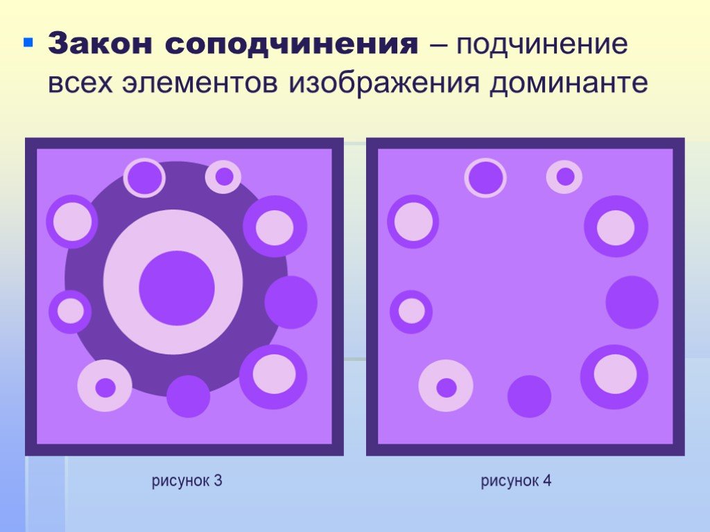 Геометрические фигуры в изобразительном искусстве проект