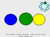 Если смешаем в равных пропорциях синюю и желтую краску получим зеленый цвет.