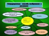 Нетрадиционные способы изображения в рисовании. Тампонирование. Рисунок своими руками (рисование пальцами и ладошками). Рисование по мокрому. Изонить. Рисование штампом, тычковое рисование, оттиск. Монотипия И другое Граттаж Кляксография. Рисование расческой, зубной щеткой. Рисование солью, крупами,