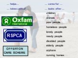 OFFERTON CARE SCHEME RSPCA. … helps… … takes care of …. … cares for … … looks after …. children animals poor people homeless people lonely people needy people disabled people elderly people orphans nursing homes