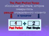 The Past Perfect Tense обозначает действие, которое завершилось раньше определённого момента в прошлом. 1 2 Past Perfect Past Simple