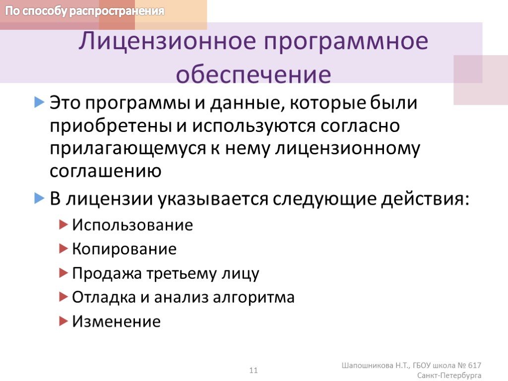 Какие программы называют. Лицензионные программы. Лицензионное программное обеспечение. Лицензионные программные программы. Лицензионные программные продукты.