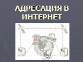 АДРЕСАЦИЯ В ИНТЕРНЕТ