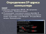 Определение IP-адреса компьютера. 1способ: а) Зайдите в главное меню ПУСК – Все программы – Стандартные – Командная строка. б) В появившемся окне введите команду [ipconfig]. В появившемся окне появятся настройки подключения вашего компьютера к сети Интернет: IP-адрес, Маска подсети, Основной шлюз.