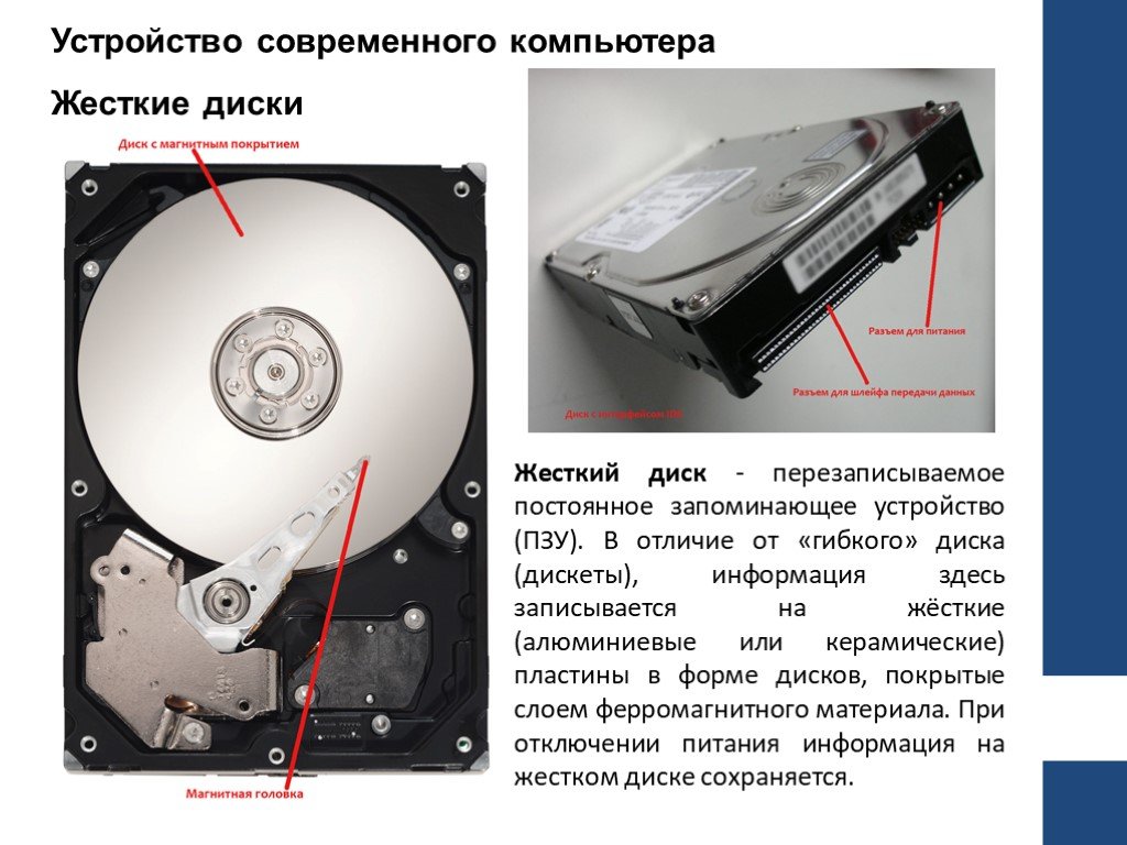 Сходство и различие дискеты и жесткого диска. Устройство HDD. Устройство жесткого диска компьютера. Жесткий диск и дискета. ПЗУ жесткий диск.