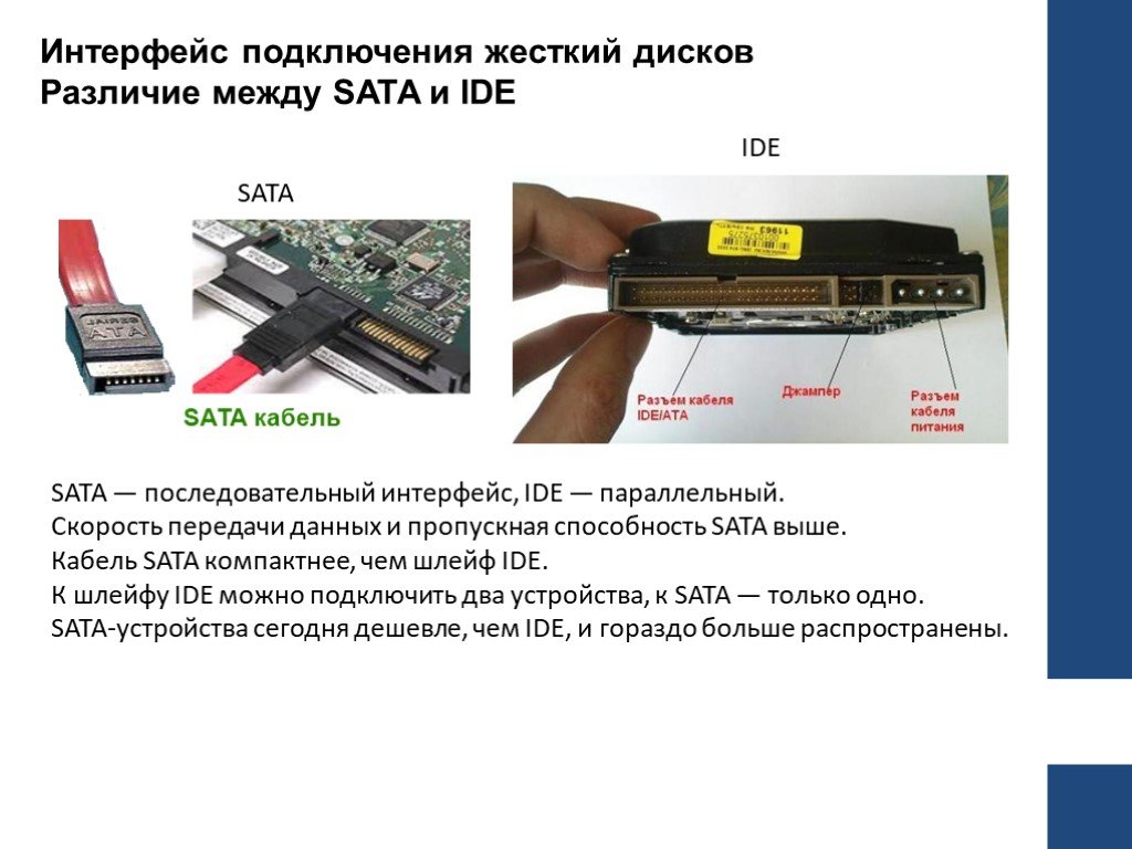 Интерфейс подключения. Ide SATA скорость передачи данных. Стандарты интерфейса подключения винчестера. SATA разъем скорость передачи. Скорость передачи данных сата 1 и жесткого диска.