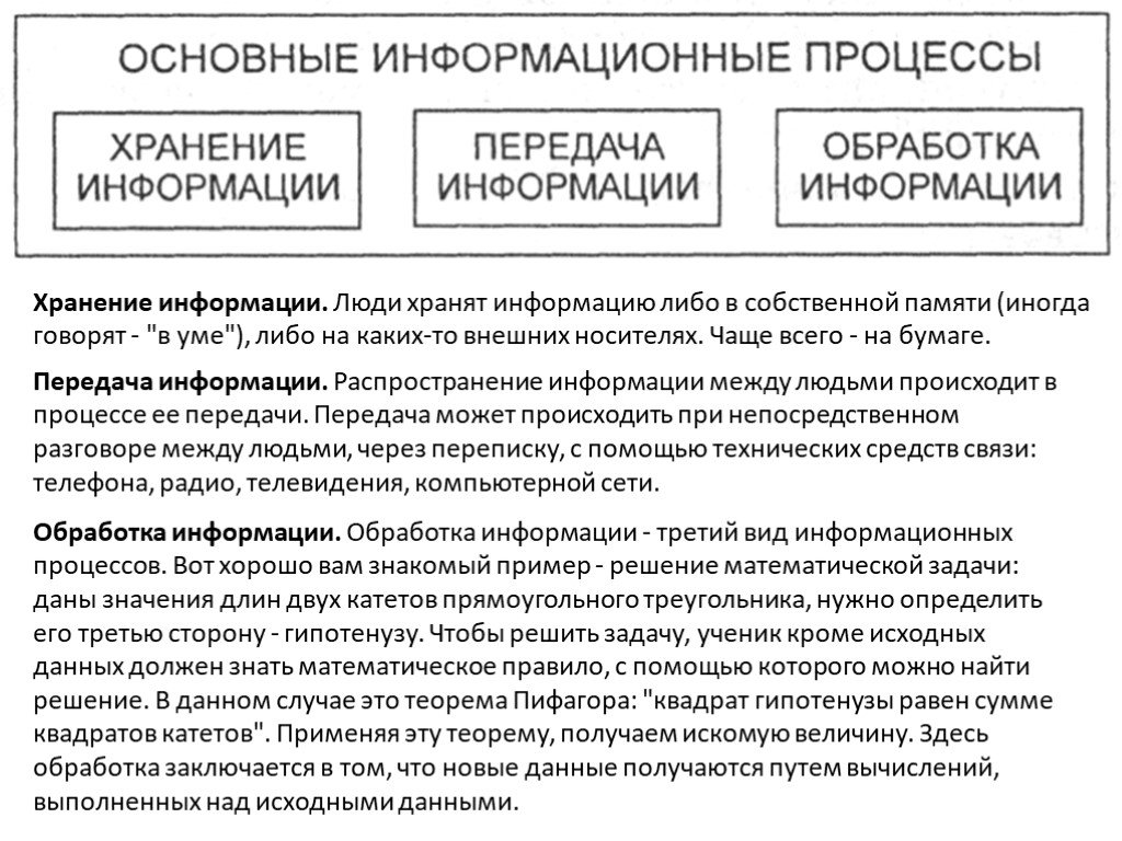 Процесс хранения обработки передачи информации. Хранение передача и обработка информации. Таблица хранение передача и обработка информации. Сбор обработка хранение и передача информации. Процессы сбора хранения обработки поиска и передачи информации.