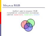 Модель RGB. Любой цвет в модели RGB получается сложением основных цветов: красного, зеленого, синий