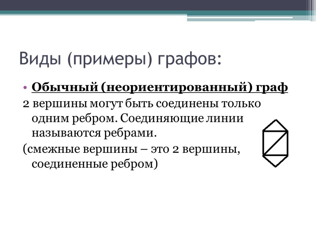 Графы презентация 8 класс