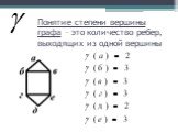 Понятие степени вершины графа – это количество ребер, выходящих из одной вершины