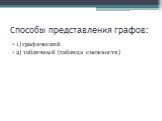 Способы представления графов: 1) графический 2) табличный (таблица смежности)