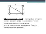 Нагруженный граф - это граф, у которого около каждого ребра проставлено число, характеризующее связь между соответствующими вершинами (граф с помеченными ребрами).