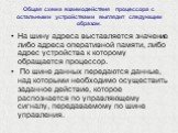 Общая схема взаимодействия процессора с остальными устройствами выглядит следующим образом. На шину адреса выставляется значение либо адреса оперативной памяти, либо адрес устройства к которому обращается процессор. По шине данных передаются данные, над которыми необходимо осуществить заданное дейст