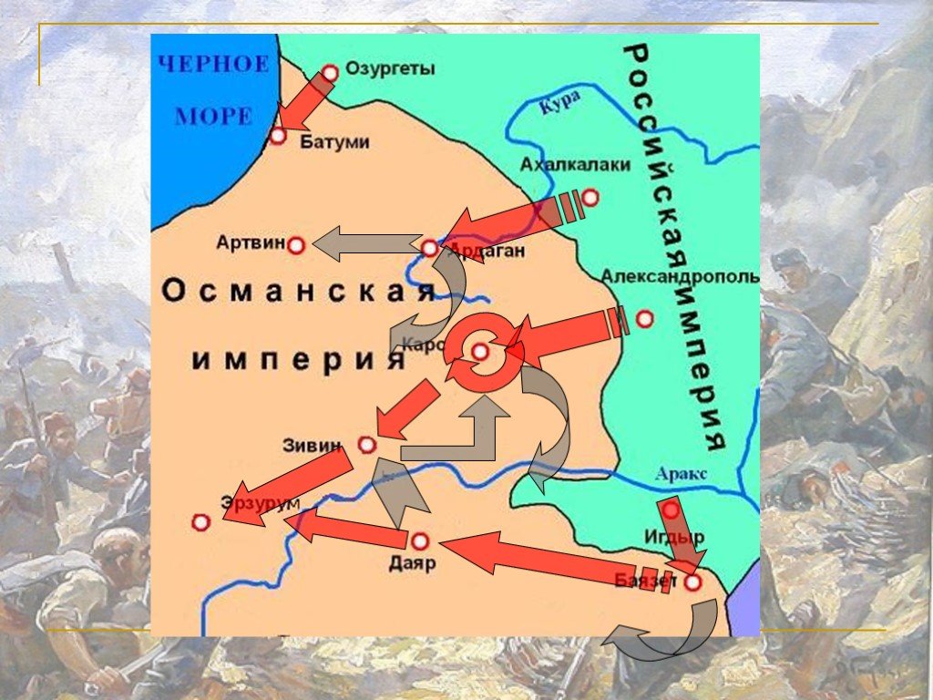 Русско турецкая война 77 78 карта