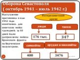 Наступление противника в мае 1942 года окончилось для советских войск трагедией: за 10 дней были разгромлены войска Крымского фронта на Керченском полуострове. люди танки орудия и миномёты самолёты 176 тыс. 347 3476 400. Потери советской армии