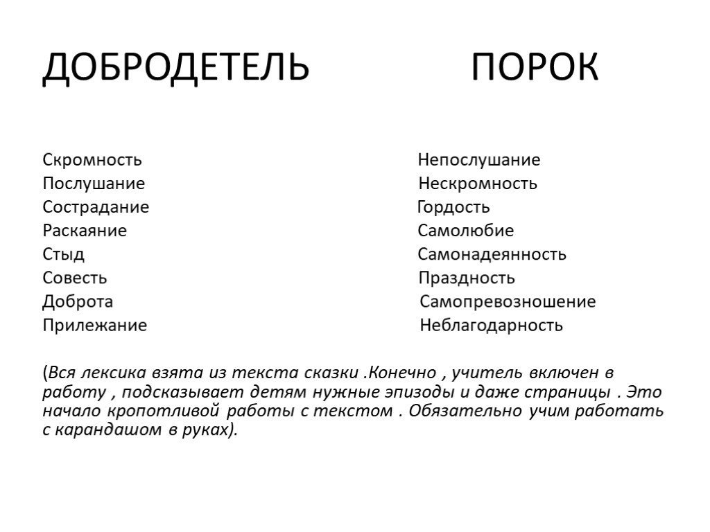 Добродетели и добрые дела проект по обществознанию