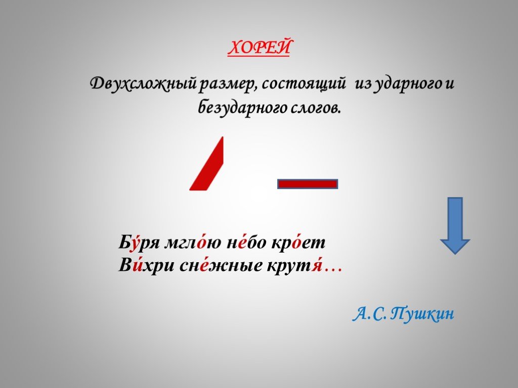 Буря мглою небо кроет стихотворный размер и схема