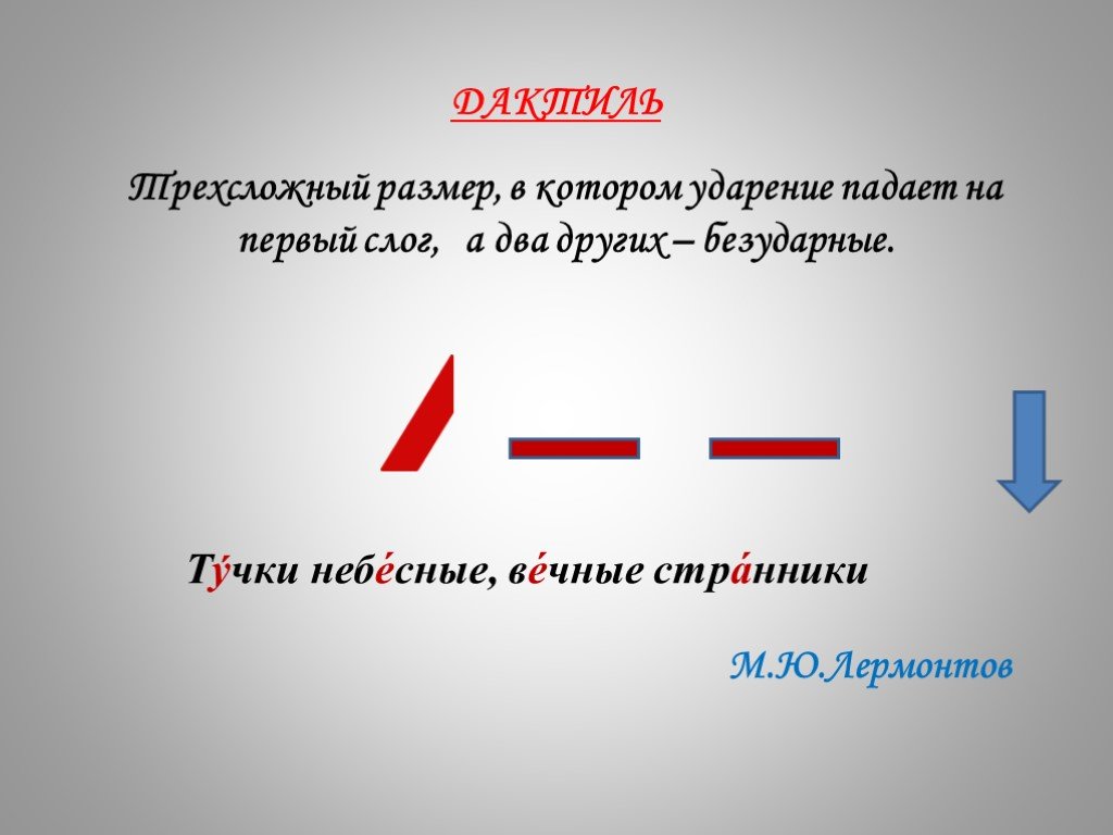 Трехсложные размеры стихотворения. Тучки небесные вечные Странники стихотворный размер. Трехсложные Размеры. Тучки небесные вечные. Дактиль тучки небесные вечные Странники.