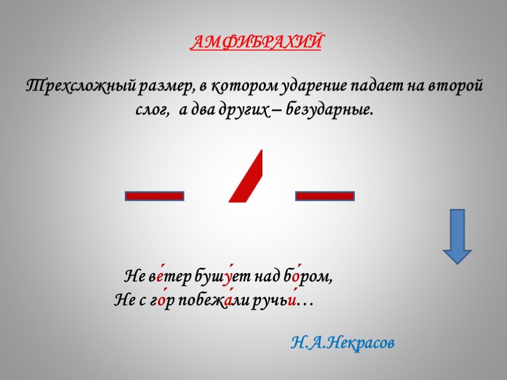 Трехсложный размер букв. Амфибрахий. Трехсложный амфибрахий. Размер амфибрахий. Амфибрахий стихотворный размер.