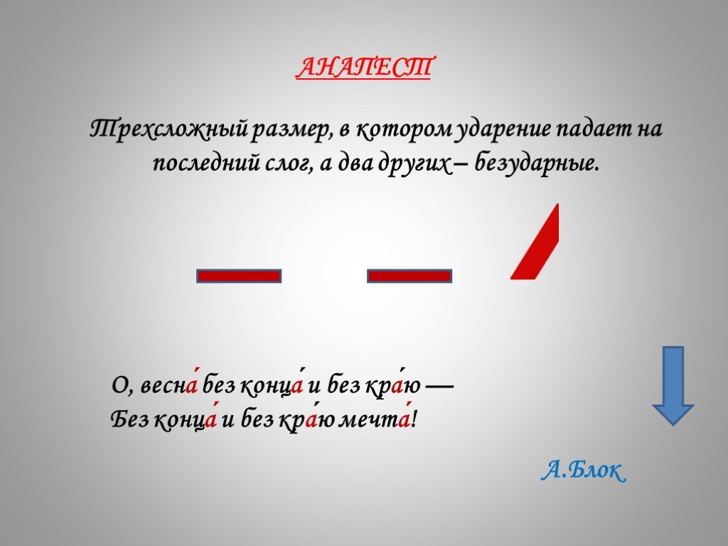 Анапест. Анапест примеры. Анапест стихи. Трехсложный анапест.