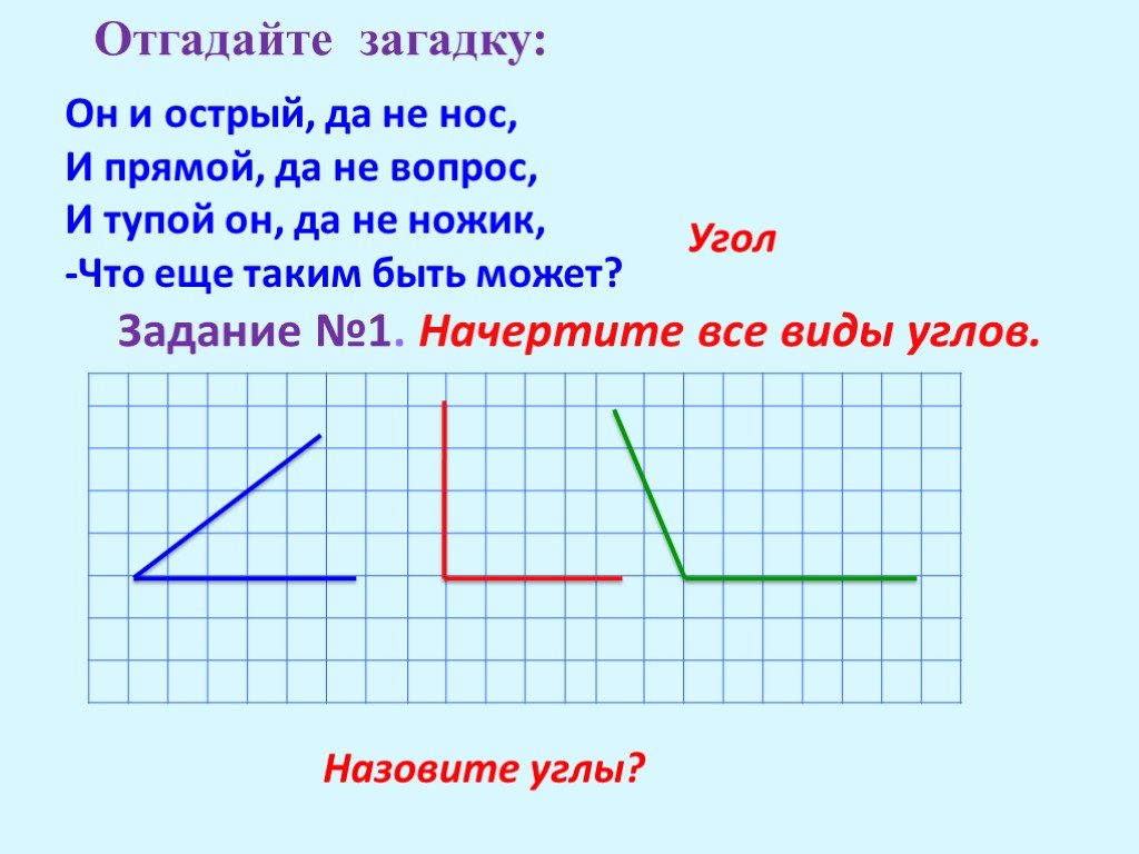 Начертить 3 острых угла. Загадка про угол. Загадки на тему угол. Стих про угол. Загадка про угол для детей.