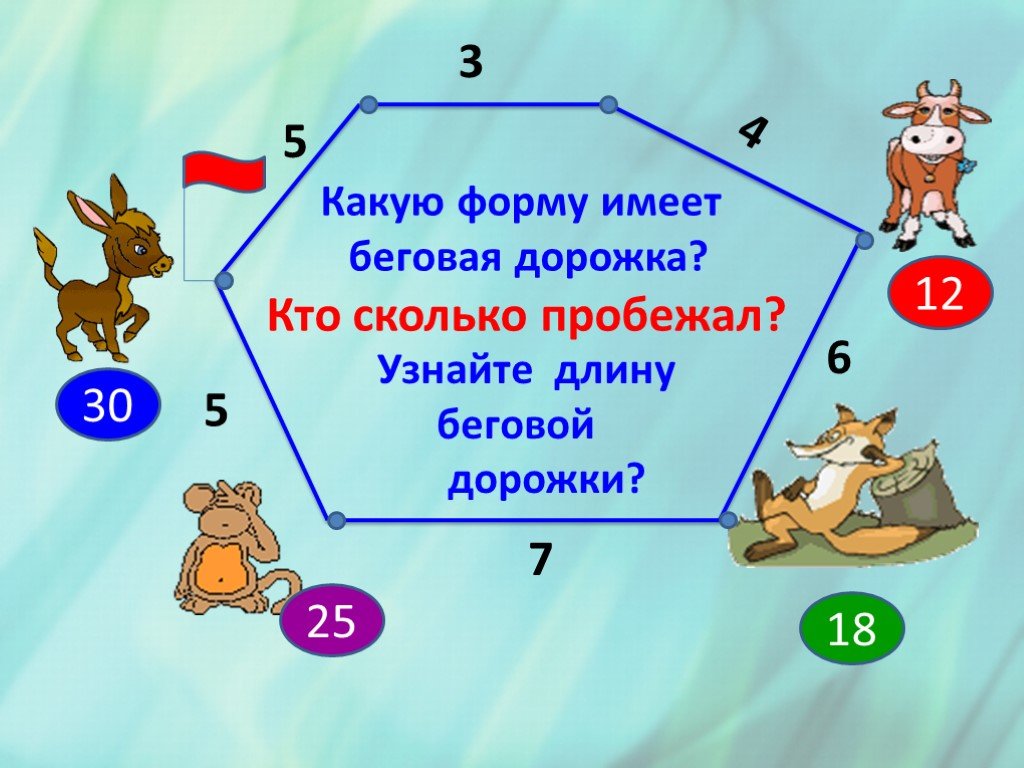 Наглядная геометрия 4 класс презентация