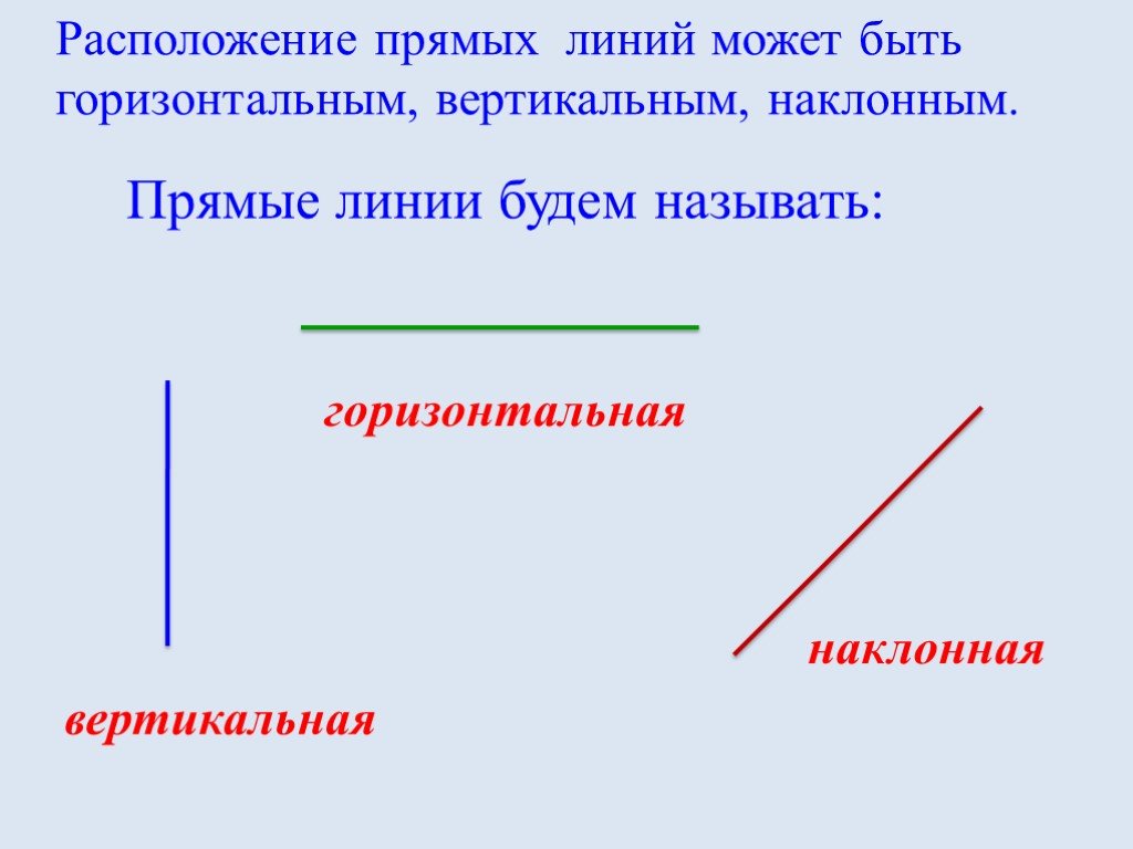Какой линией показывается. Горизонтальные и вертикальные линии. Прямая вертикальная линия. Вертикальные горизонтальные наклонные линии. Вертикальная линия горизонтальная линия.