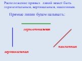 горизонтальная. Расположение прямых линий может быть горизонтальным, вертикальным, наклонным. вертикальная наклонная. Прямые линии будем называть: