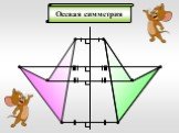 Осевая симметрия (6 класс) Слайд: 16