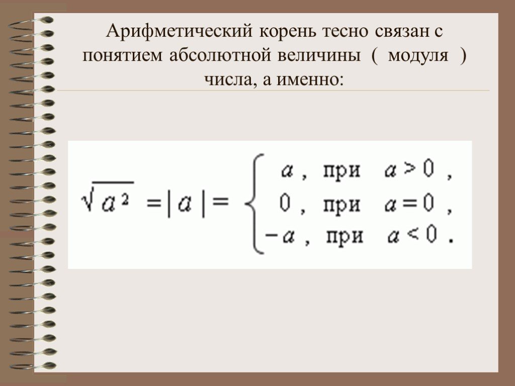 Найти корень модуля