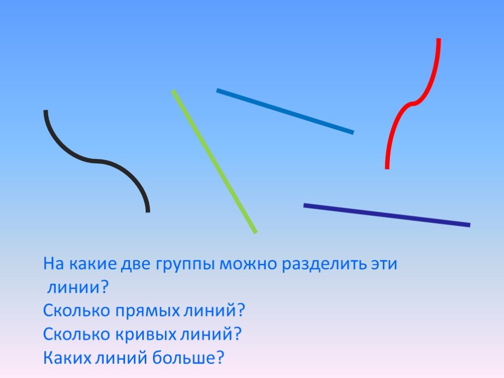 Точка прямая кривая отрезок луч презентация 1 класс моро