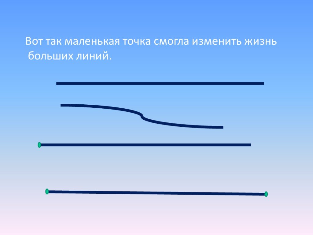 План горизонтальных прямых и кривых