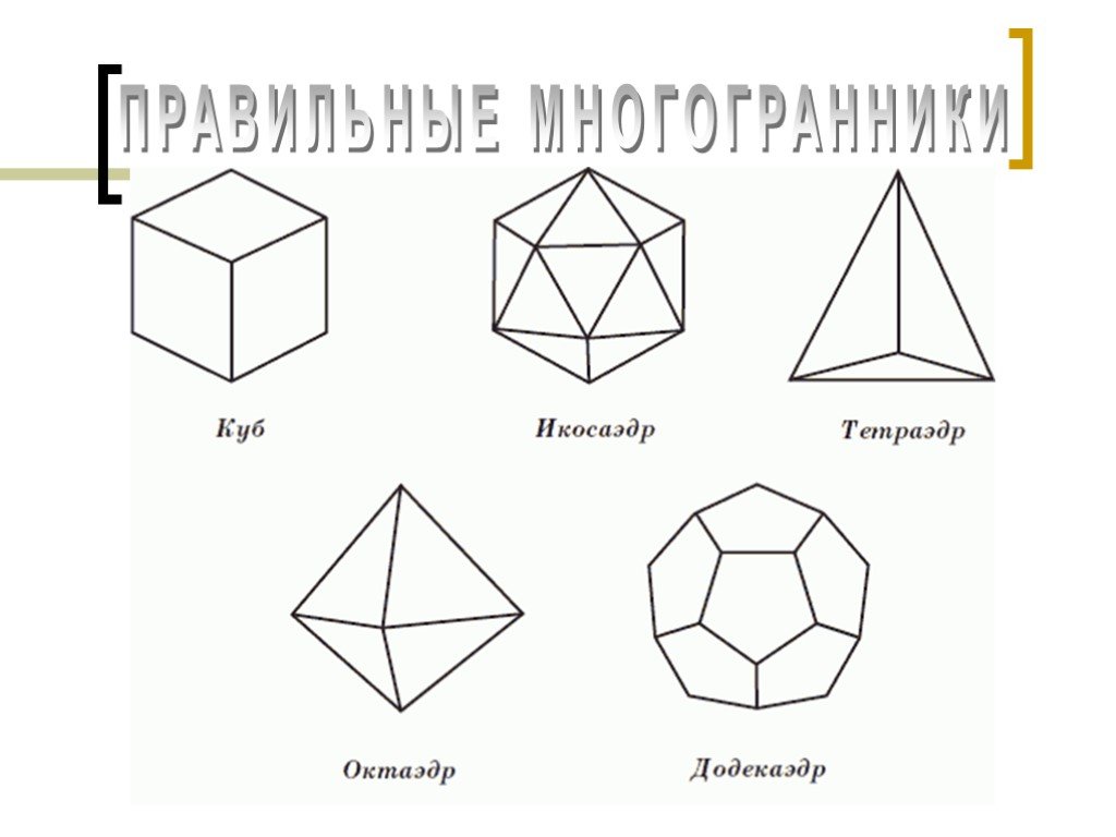 Правильные многогранники рисунки. Правильные многогранники Платона. Название фигуры правильные многогранники.