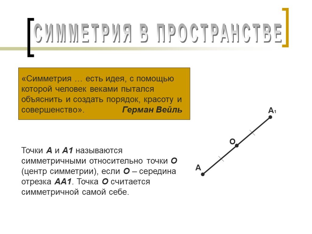 Презентация по теме симметрия в пространстве 10 класс атанасян