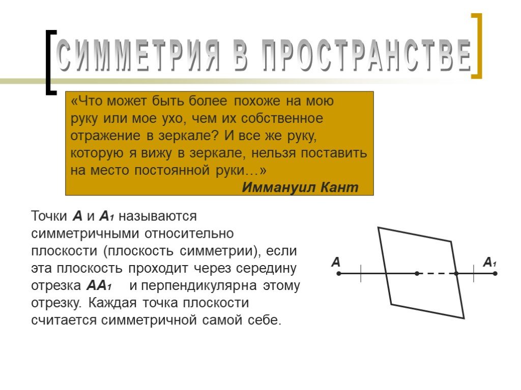 Симметрия в пространстве презентация геометрия 10 класс