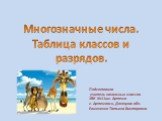 Многозначные числа. Таблица классов и разрядов. Подготовила учитель начальных классов УВК №11им. Артема г. Артемовск, Донецкая обл. Евмененко Татьяна Викторовна