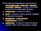 В Российской Федерации используется классификация закрытой черепно-мозговой травмы, согласно которой выделяются следующие формы: сотрясение головного мозга; ушиб головного мозга легкой, средней и тяжелой степеней; диффузное аксональное повреждение мозга; сдавление головного мозга на фоне ушиба и без