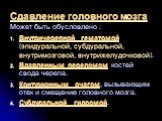 Сдавление головного мозга Может быть обусловлено : Внутричерепной гематомой (эпидуральной, субдуральной, внутримозговой, внутрижелудочковой). Вдавленным переломом костей свода черепа. Контузионным очагом, вызывающим отек и смещение головного мозга. Субдуральной гидромой.