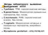 Методы лабораторного выявления возбудителей ИППП. T.pallidum. ТПМ, серологические методы; N.gonorrhoeae. Микроскопия окрашенных препаратов, бак. посев; C.trachomatis. РИФ, серологический анализ, бак.посев; T.vaginalis. Микроскопия нативных и окрашенных перпаратов, микробиол. посев; Mycoplasma genita