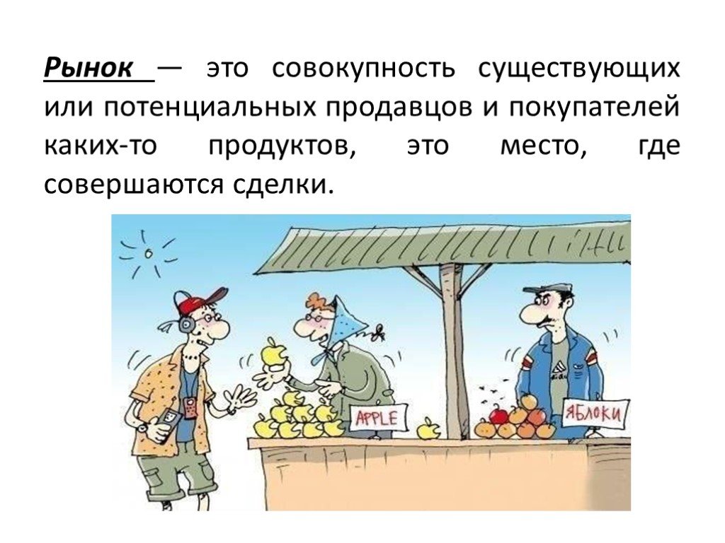 Рынок продавца это