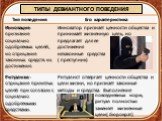 ТИПЫ ДЕВИАНТНОГО ПОВЕДЕНИЯ. повседневных норм, ритуал полностью заменяет жизненные цели( бюрократ)