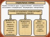 Способы регулирования поведения людей социальными нормами. Дозволение – указания на варианты поведения, которые желательны, но не обязательны. Предписание – указание на требуемое действие. Запрет- указание на действие, которое не следует совершать. Нормы отличаются друг от друга степенью обязательно