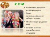 Р О Д. Коллектив кровных родственников Ведет происхождение от общего предка Носит общее родовое имя Возник в эпоху первобытного общества