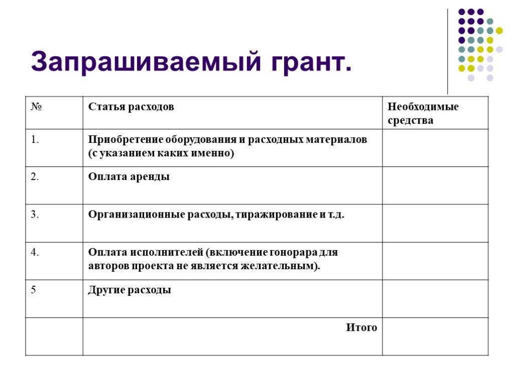 Международный проект название проекта