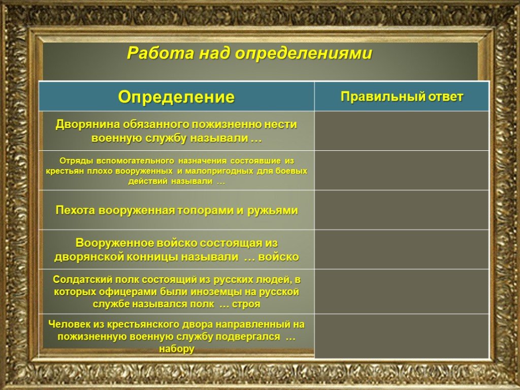 История создания вооруженных сил российской федерации обж 10 класс презентация