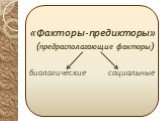 «Факторы-предикторы» (предрасполагающие факторы) биологические социальные