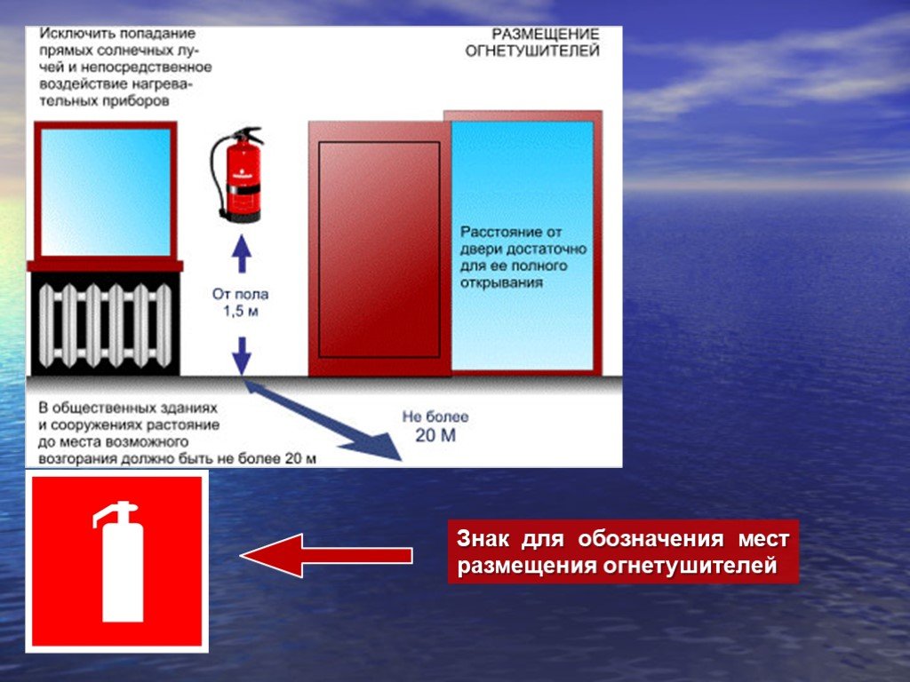 Где установить огнетушитель